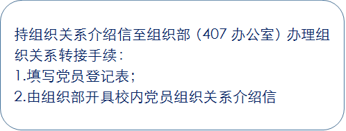 持组织关系介绍信至组织部（407办公室）办理组织关系转接手续：1.填写党员登记表；2.由组织部开具校内党员组织关系介绍信